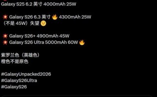 S26电池容量曝光，充电进步大吗？