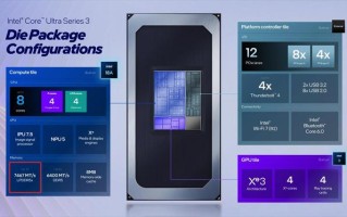 英特尔升级8核"Panther Lake" LPDDR5x内存支持至7467MT/s
