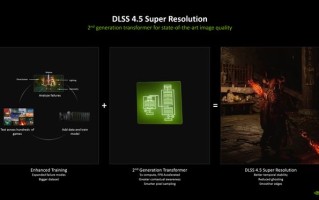 2026开年首更：英伟达发布591.74驱动，上线DLSS 4.5支持