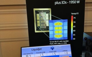 Frore展示LiquidJet散热方案，为英伟达Rubin压制1950W高温