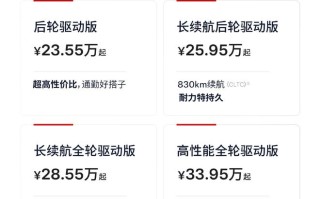 特斯拉Model 3推出8000元限时保险补贴，支持7年超低息